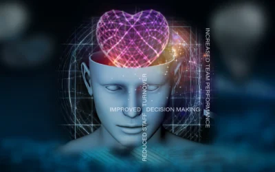 Emotional Intelligence Is the New Alpha